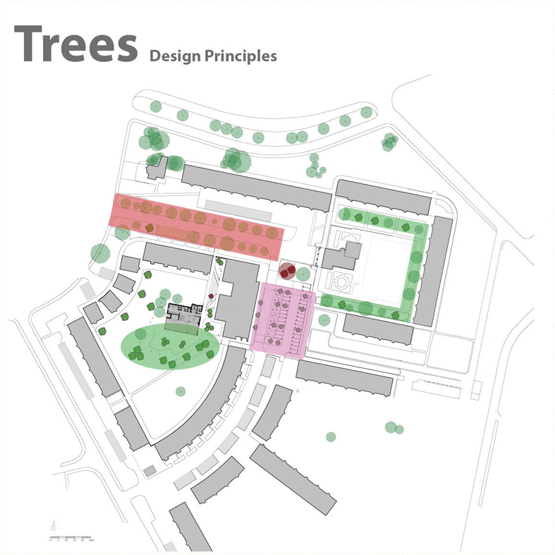 https://urbanpioneers.co.uk/wp/wp-content/uploads/2019/01/5Thistle_trees.jpg